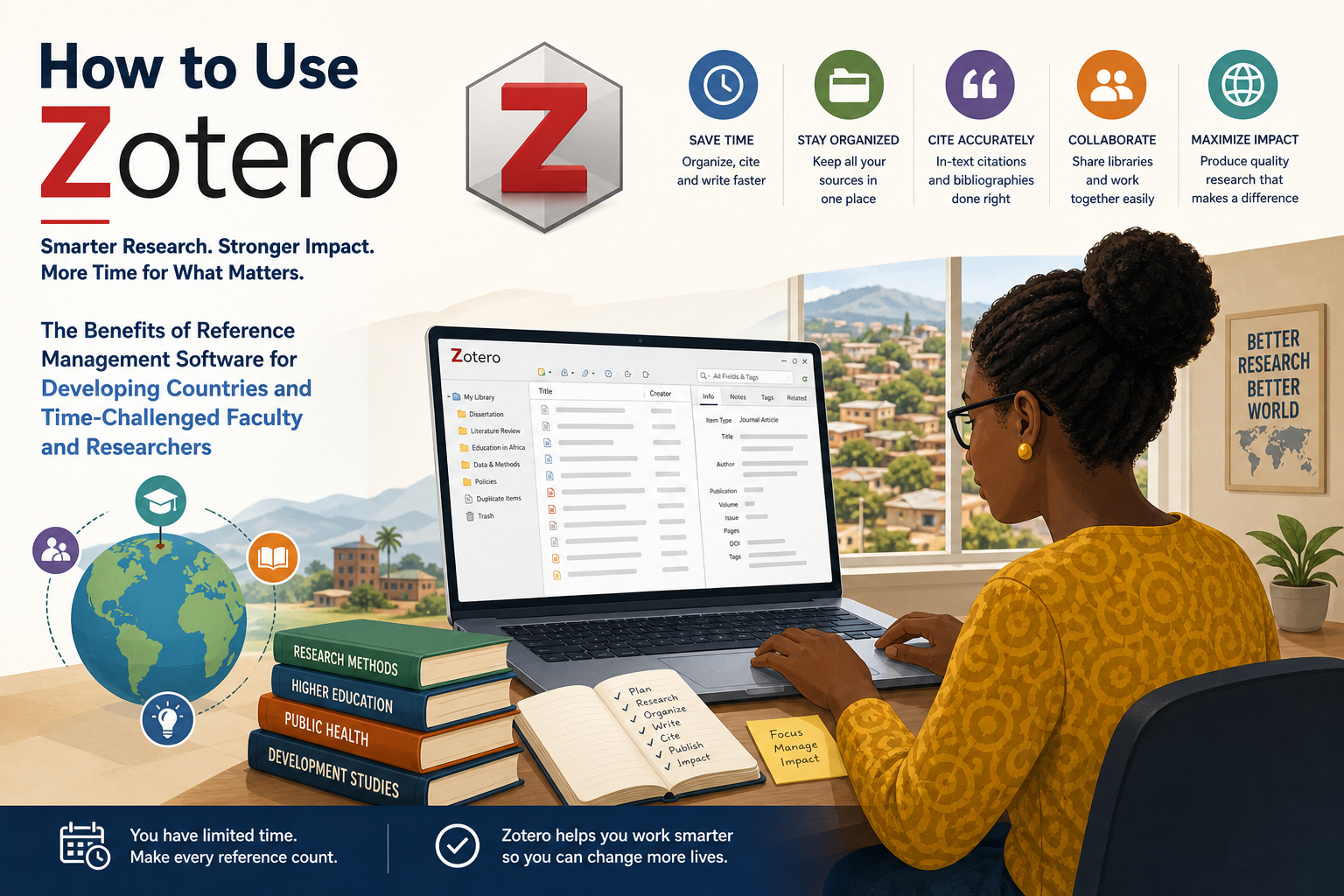 Zotero and its logo are copyright of the Corporation for Digital Scholarship (CDS).